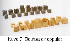 Kuva 7. Bauhaus-nappulat