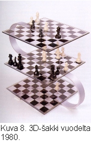 Kuva 8. 3D-shakki vuodelta 1980.